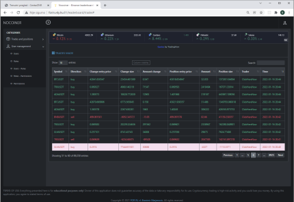 NoCOINer screenshot