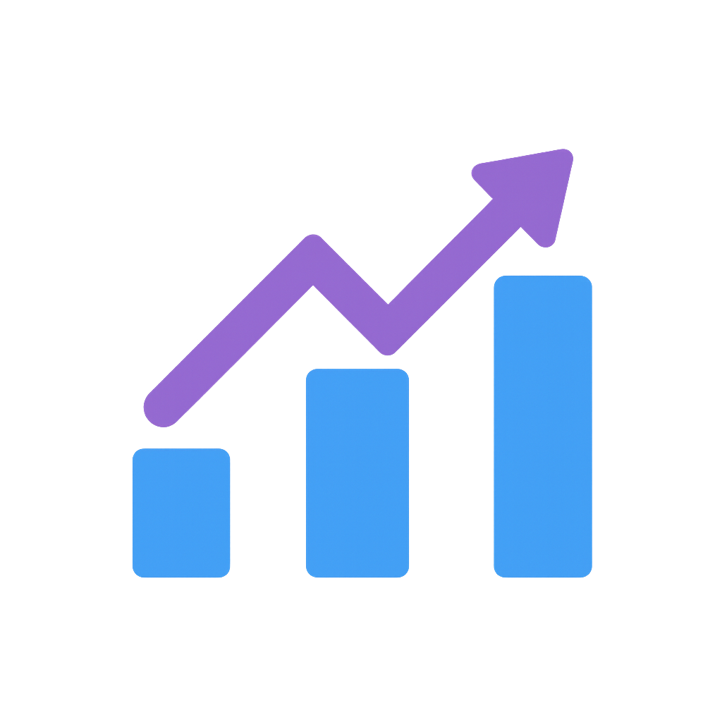 Trading analysis screenshot